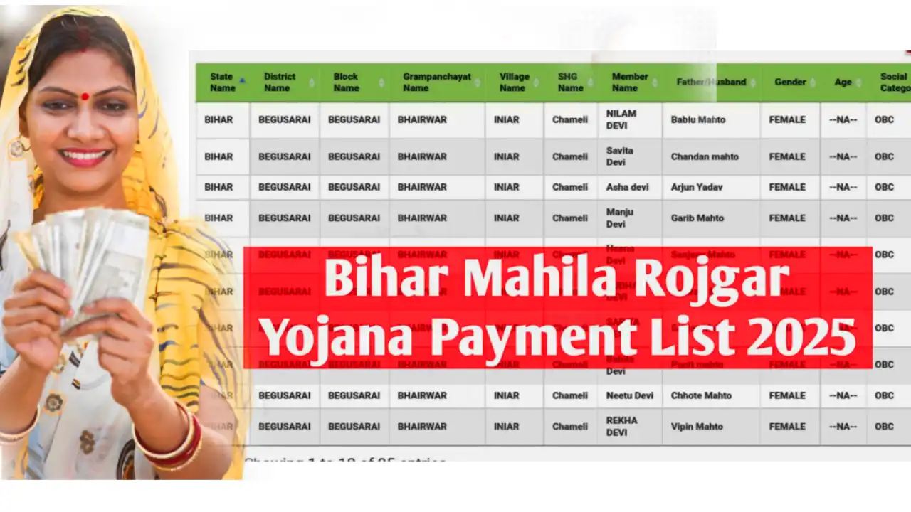Bihar Mahila Rojgar Yojana 2025
