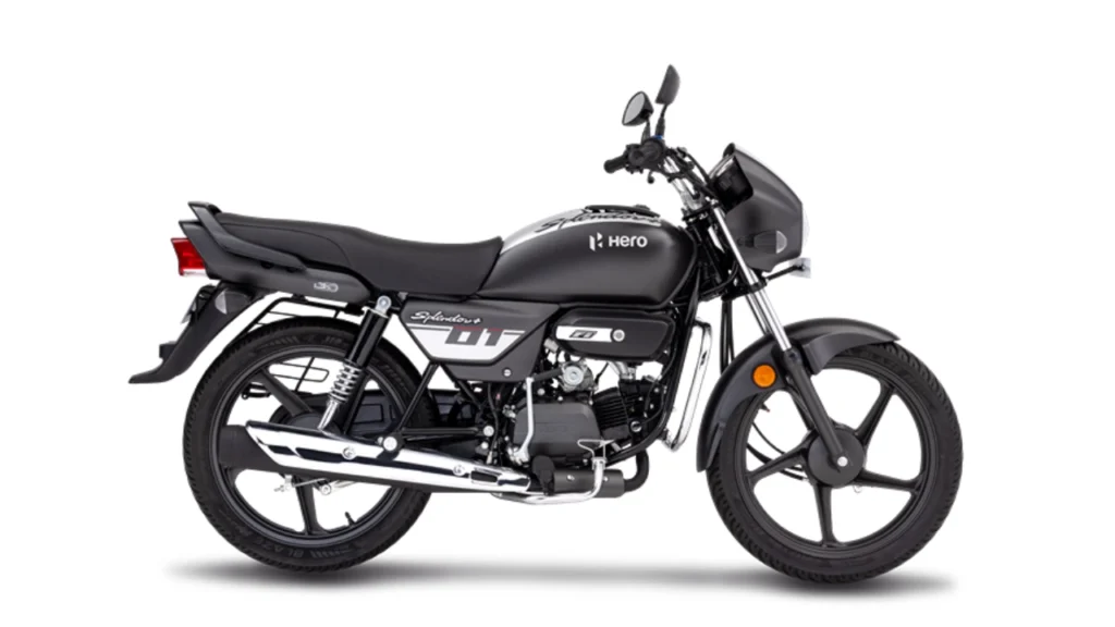 Hero Splendor Price in India